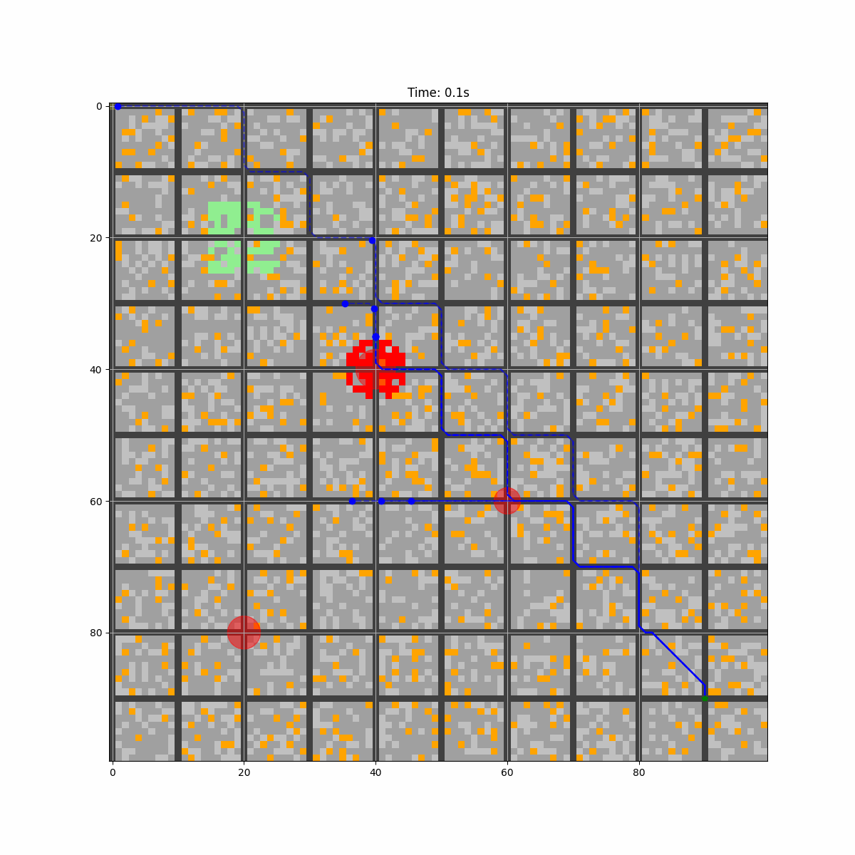Multi-Agent Pathfinding Simulation